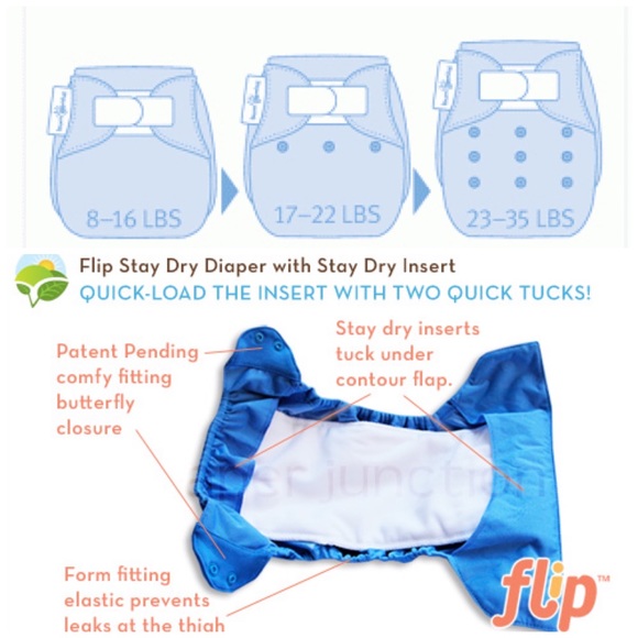 BumGenius Flip One-Size Diaper Cover in Lavender - Picture 3 of 3